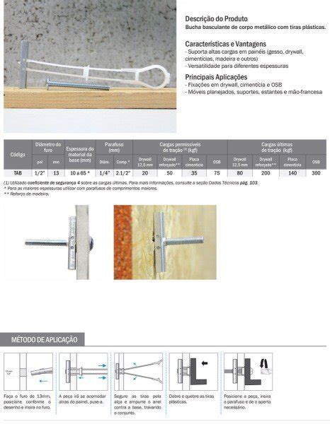 Bucha Para Gesso Drywall Sforbolt Parafuso Pc Madeiramadeira