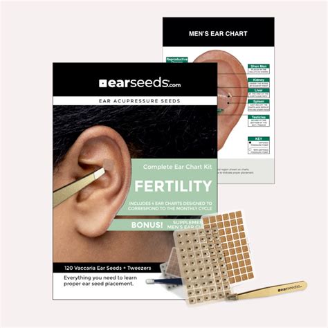 Fertility Ear Seed Kit