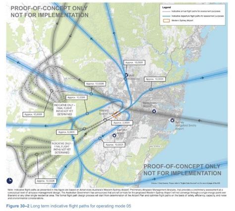 Western Sydney Airport Flight Paths What You Need To Know Avlaw Aviation Consulting Pty Ltd