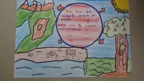 Dibujos Faciles Para Dibujar El Medio Ambiente | DecologDD