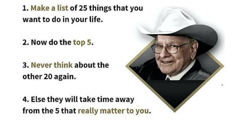 Free Every Hour Market Trend Rupeedesk 5 25 Rule By Warren Buffett