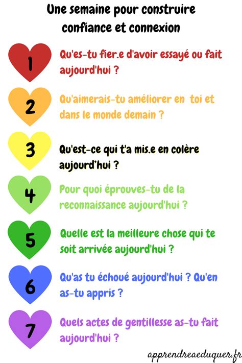 Questions Pour Construire Confiance Et Connexion Avec Les Enfants