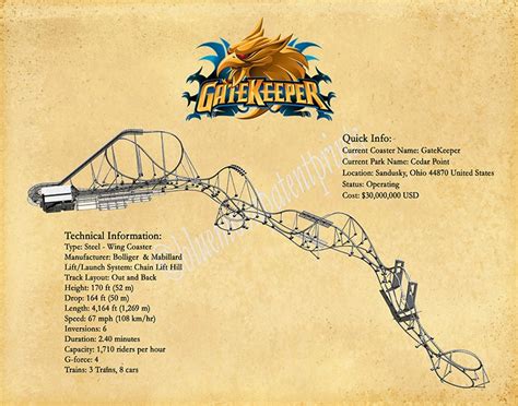 GateKeeper Roller Coaster Sandusky Ohio - Steel Wing Coaster Drawing Illustration - Thrill ...