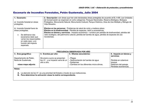 Gu A Para Elaborar El Manual De Protocolos Y Procedimientos Pdf