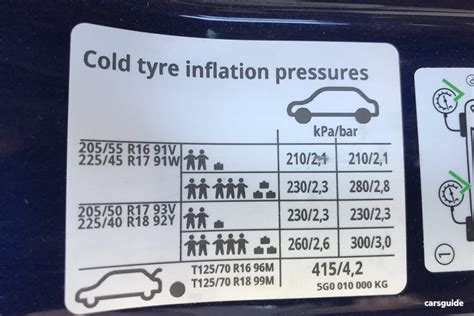 Volkswagen Golf 2018 Tyre Pressure Carsguide