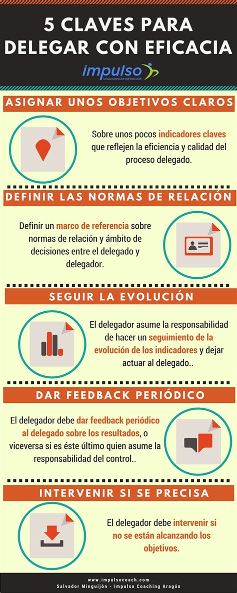 5 tips para una delegación eficaz Impulso Coaching de Negocios