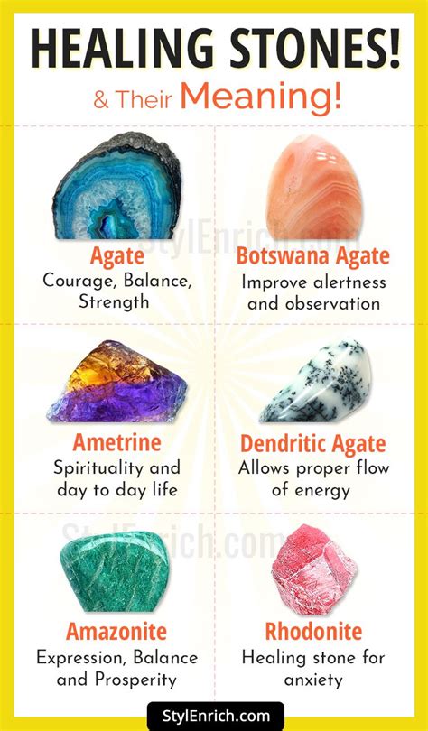 Crystal Healing : What Are Healing Stones & How are They Used to Heal?