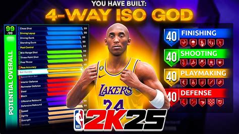 Best Guard Build In Nba 2k25 New Inside Out Iso Creator Build Best