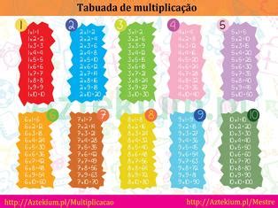 Tabuada De Multiplica O Para Imprimir Grande Hot Sex Picture