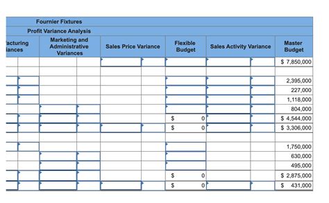 Fournier Fixtures Produces A Variety Of Manufactured Chegg