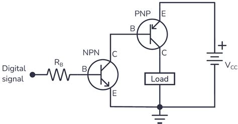 The Transistor as a Switch: A Practical Guide for Beginners