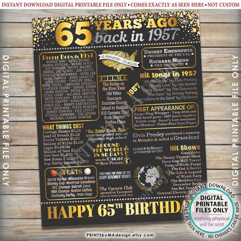 Th Birthday Poster Board Back In The Year Flashback Etsy