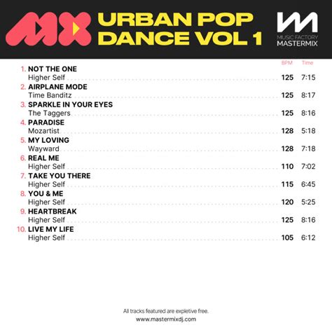 Mastermix Presents Mx Urban Pop Dance Mastermix