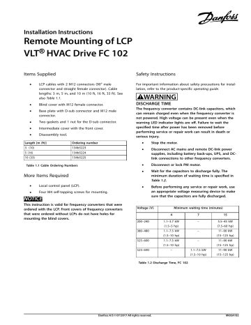 Danfoss Remote Mounting Of LCP Installation Guide Manualzz