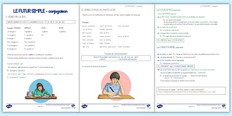 7024050 LE FUTUR SIMPLE Conjugaison Twinkl