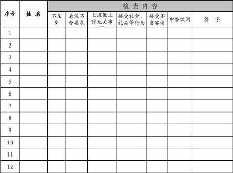 作风建设检查记录表模板文档之家