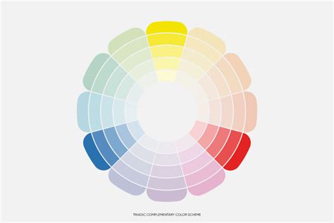 Triadic Complementary Color Scheme Picsart Blog