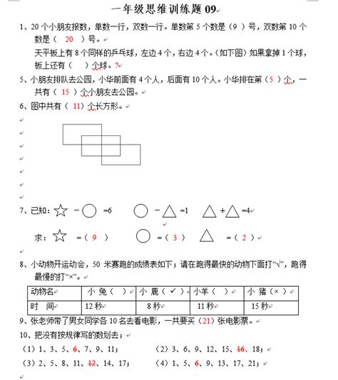 小学一年级数学思维训练题（九）一年级辅导奥数网