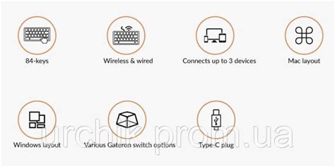 Keychron K2 V2 75 Not Hot Swappable беспроводная механическая клавиатура цена 5499 грн Prom