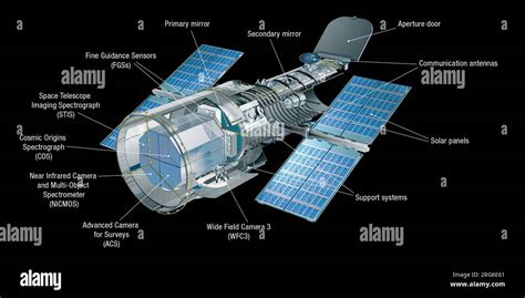 A cutaway diagram of the Hubble Space Telescope, with components ...