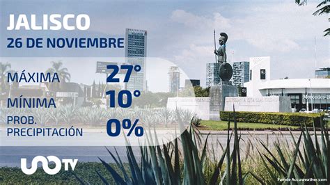 Clima En Jalisco Para El 26 De Noviembre De 2023 Unotv