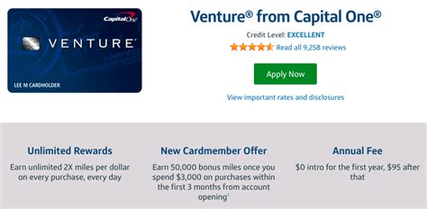 Capital One Venture Rewards Card Review