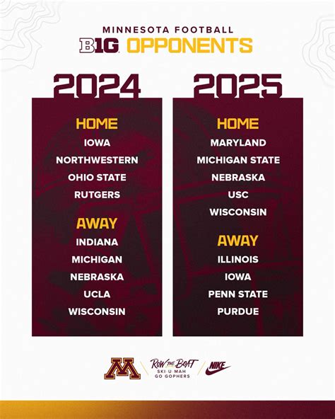 Mn Gopher Football Schedule 2024 Schedule - Vikki Katalin