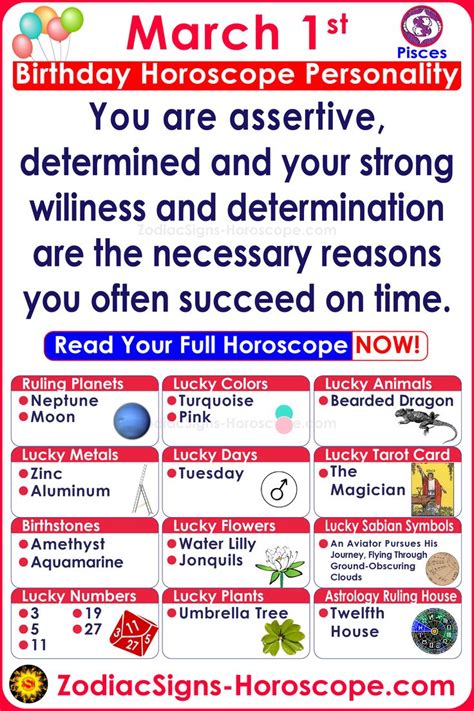 March 1 Zodiac – Full Horoscope Birthday Personality | Birthday ...