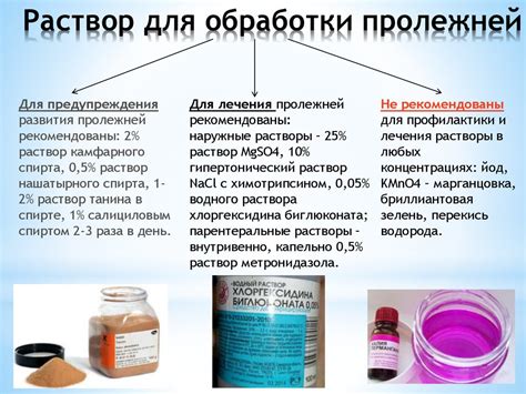 Дешевые аналоги Макмирора: ТОП 6 заменителей в свечах и таблетках