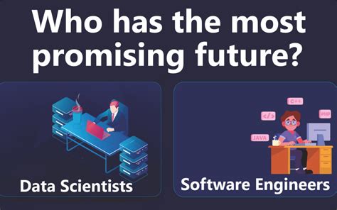 Who Has The Most Promising Future Data Scientists Or Software