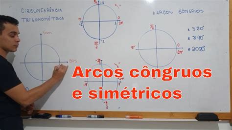 Aula Ciclo Trigonom Trico Arcos C Ngruos E Sim Tricos Youtube