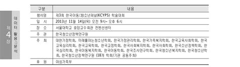 보고서 한국아동·청소년패널조사 2010 Ⅳ 사업보고서