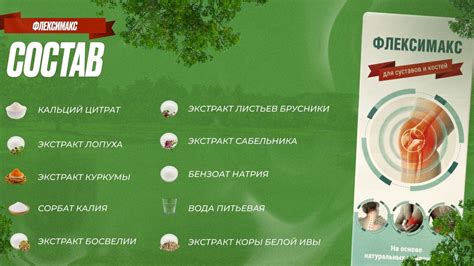 Лучшее средство от боли в суставах: Флексимакс | Здоровье | WB Guru