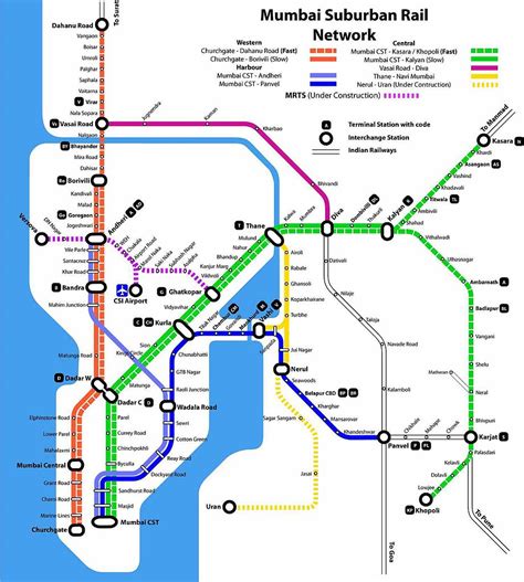 Mumbai Local Trains Map – IRCTCPORTAL