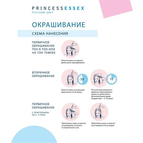 ESTEL PROFESSIONAL Крем-краска PRINCESS ESSEX для окрашивания волос 1/0 ...