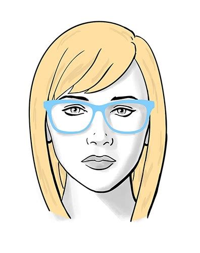 Comment Choisir La Paire De Lunettes Parfaite Conseils Et Avis