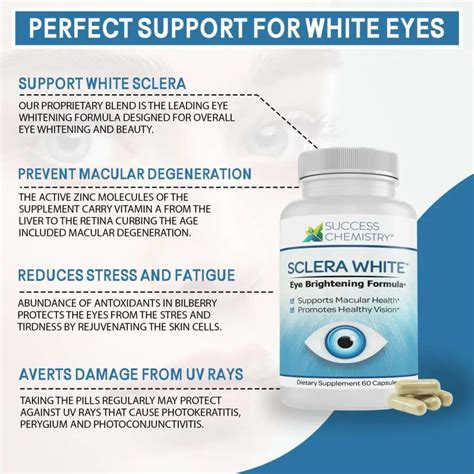 Sclera White Eye Brightening Eye Whitening Supplement Success Chemistry