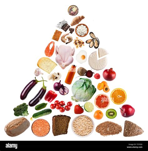 Que es la piramide alimenticia Banque d images détourées Alamy