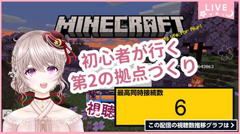 ライブ同時接続数グラフ『【マイクラ】初心者が行く第2の拠点づくり！【minecraft】 』 Livechart