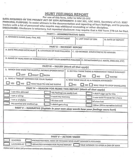 Hurt Feelings Report Imgur Within Hurt Feelings Report Template