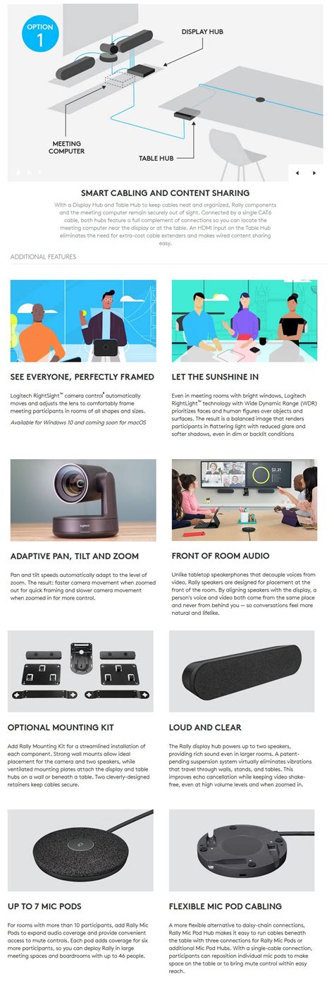 Buy Logitech Ultra-HD ConferenceCam System with Auto Camera [960-001219 ...