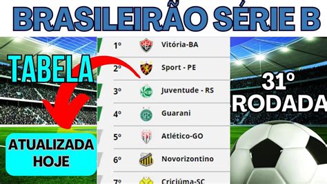 Tabela do BRASILEIRÃO SÉRIE B 31º Rodada ATUALIZADA HOJE YouTube