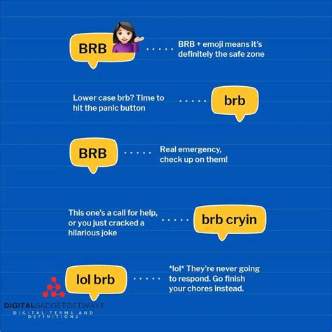 What Does Brb Mean Find Out The Meaning Of Brb And How To Use It