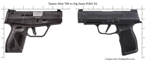 Sig Sauer P Nitron Compact Vs Taurus Slim Vs Sig Sauer P Xl