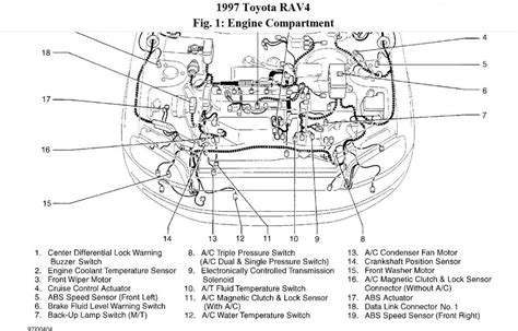 Diagrama De Distribuidor Toyota Celica Non Turbo To