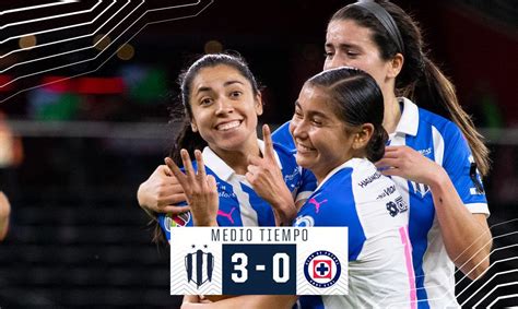 MEDIO TIEMPO RAYADAS 3 0 CRUZ AZUL FEMENIL Sitio Oficial Del Club De