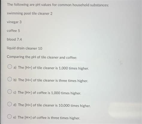 Solved The following are pH values for common household | Chegg.com