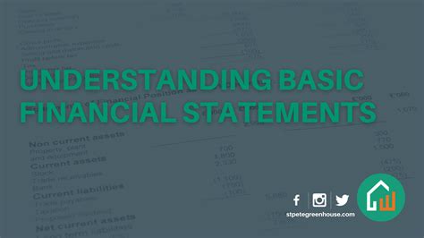 Understanding Basic Financial Statements