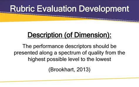 Rubric Development And Design Ppt Download