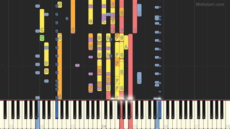 Garth Brooks Two Pina Coladas Piano Tutorial Synthesia Cover